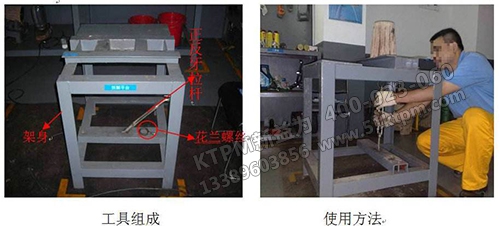 TPM自主維護(hù)活動開展步驟