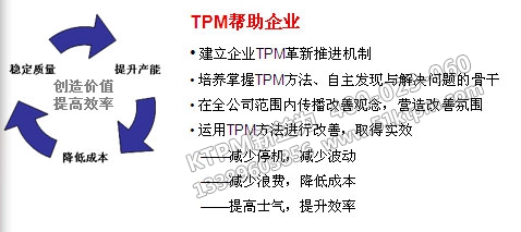 TPM幫助企業(yè)