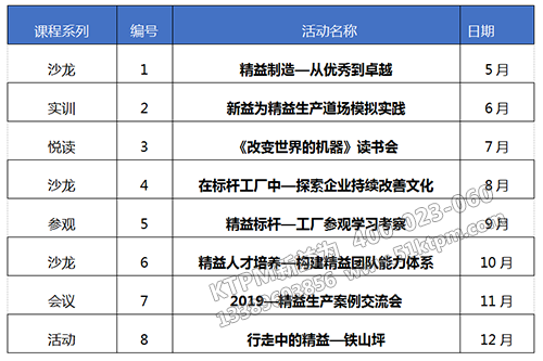 下一期沙龍活動主題