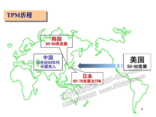 TPM發(fā)展趨勢(shì)