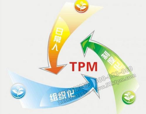 TPM設(shè)備維修